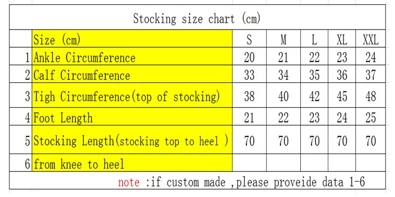 Latex Gummi Rubber Stockings S - Women'S Accessories Canada recension och pris